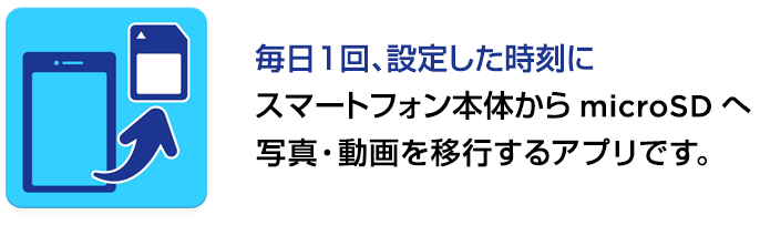 毎日1回、設定した時刻にスマートフォン本体からmicroSDに写真・ビデオを移動するアプリです。