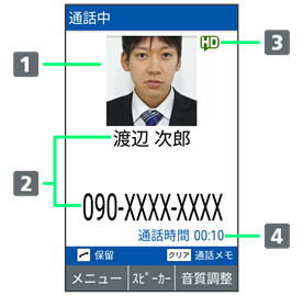 電話をかける 受ける