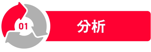 分析