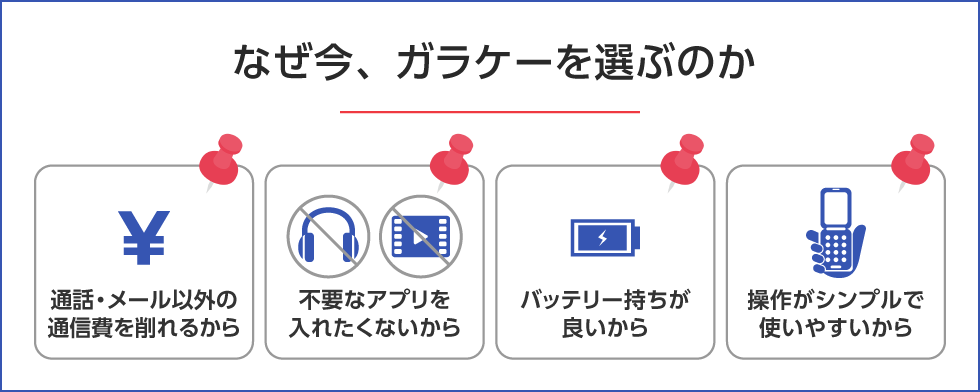 なぜ今、ガラケーを選ぶのか　PC用イメージ画像