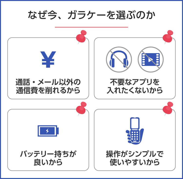 なぜ今、ガラケーを選ぶのか　SP用イメージ画像