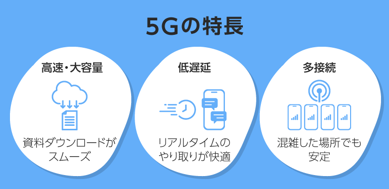 5Gの特長