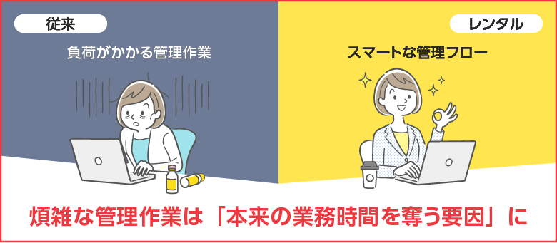 煩雑な管理作業は「本来の業務時間を奪う要因」に　PC用画像