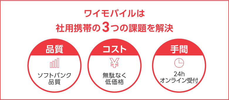 ワイモバイルは社用携帯の3つの課題を解決 品質・ソフトバンク品質、コスト・無駄なく低価格、手間・24hオンライン受付 PC用イメージ画像
