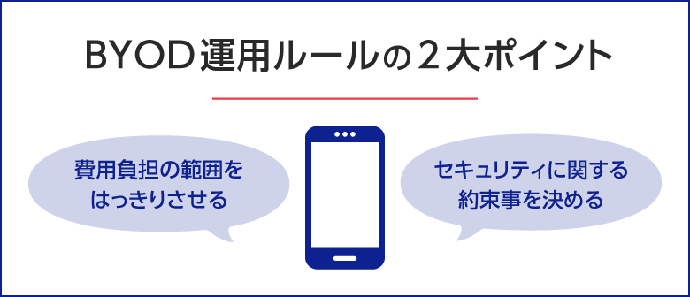 BYODにまつわるトラブルを防ぐ運用ルールの作り方