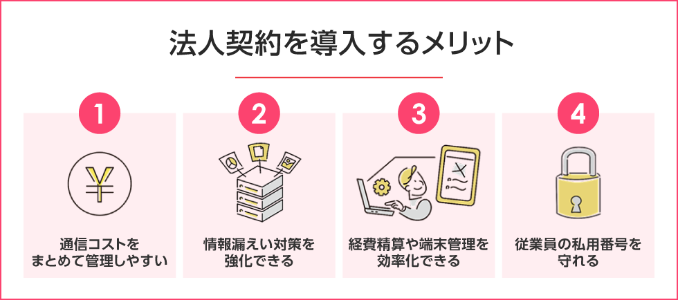 法人携帯を導入するメリットは？　PC用イメージ画像