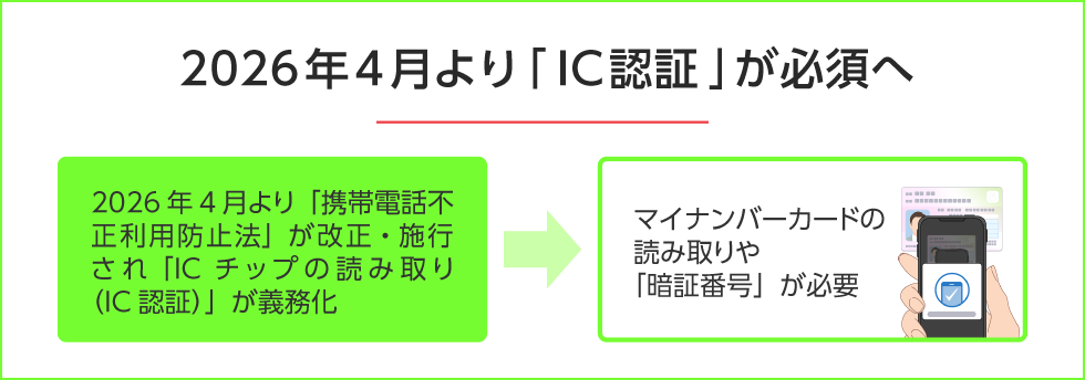 【重要】2026年4月より携帯電話不正利用防止法により「IC認証」が必要に PC用画像