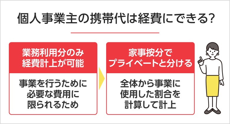 個人事業主の携帯代は経費にできる？