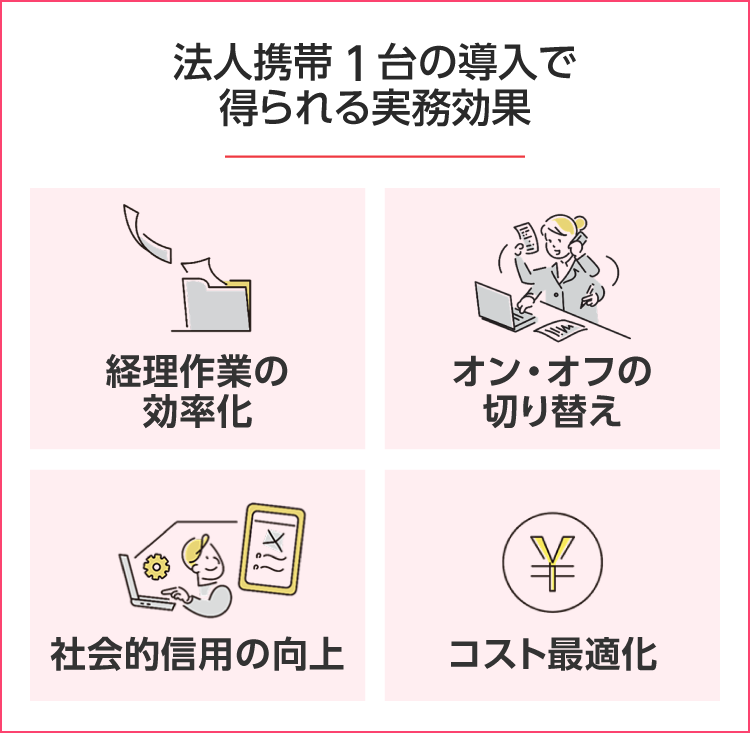 法人携帯1台の導入で得られる実務効果 SP用イメージ画像