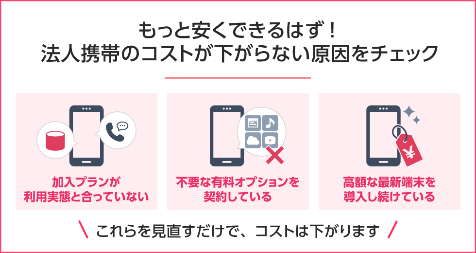 法人携帯、実は払いすぎていませんか？ PC用イメージ画像