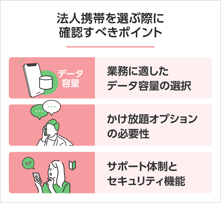 法人携帯を選ぶ際に確認すべきポイント SP用イメージ画像