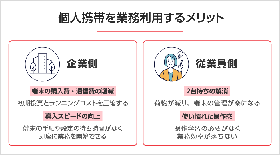 個人携帯を業務利用するメリットは？PC用イメージ画像