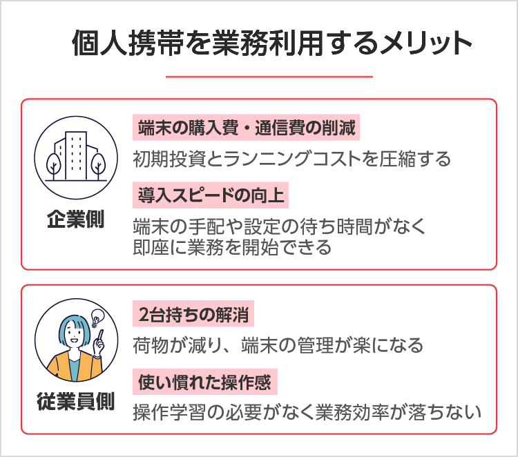 個人携帯を業務利用するメリットは？ SP用イメージ画像