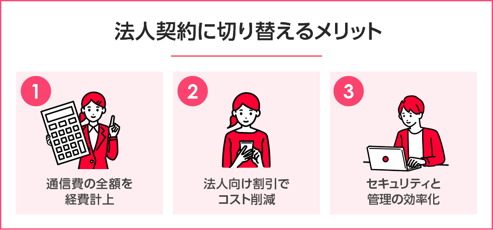 法人契約に切り替える3つの大きなメリット　PC用イメージ画像