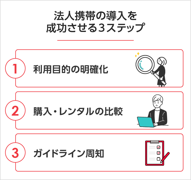 法人携帯の導入を成功させるための3つのステップ SP用イメージ画像