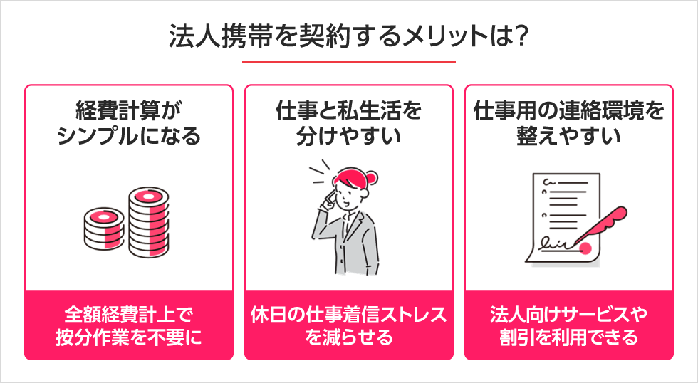 法人携帯を契約するメリットは？ PC用イメージ画像