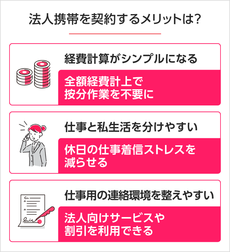 法人携帯を契約するメリットは？ SP用イメージ画像