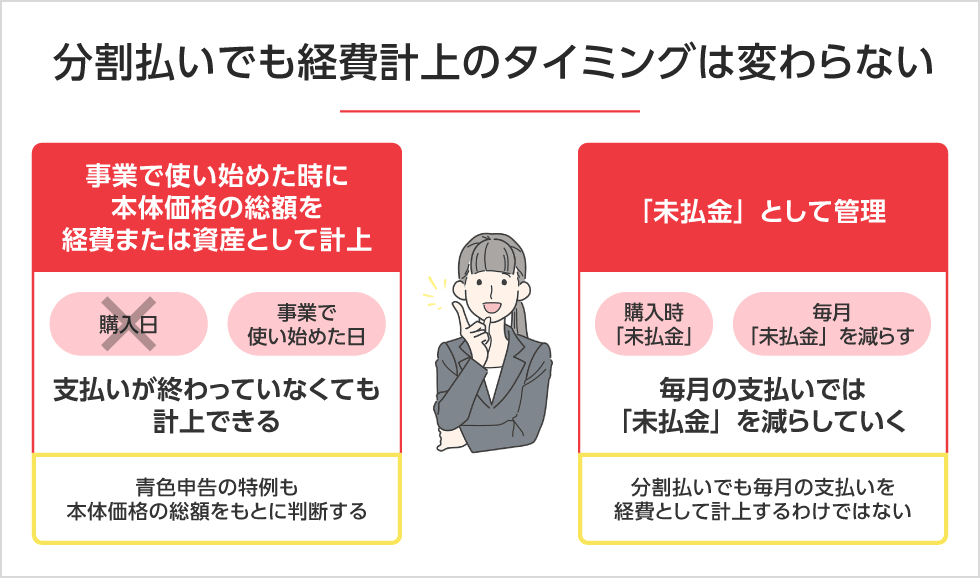 分割払いの場合の経費計上タイミングは　PC用イメージ画像