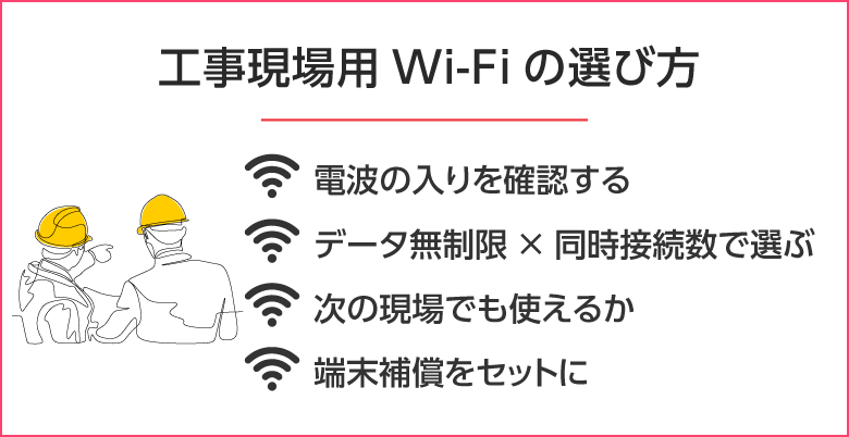 失敗しない工事現場用Wi-Fiの選び方は
