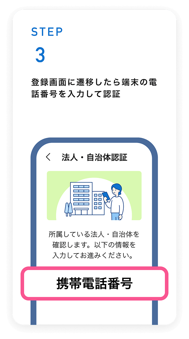 STEP3　登録画面に遷移したら端末の電話番号を入力して認証
