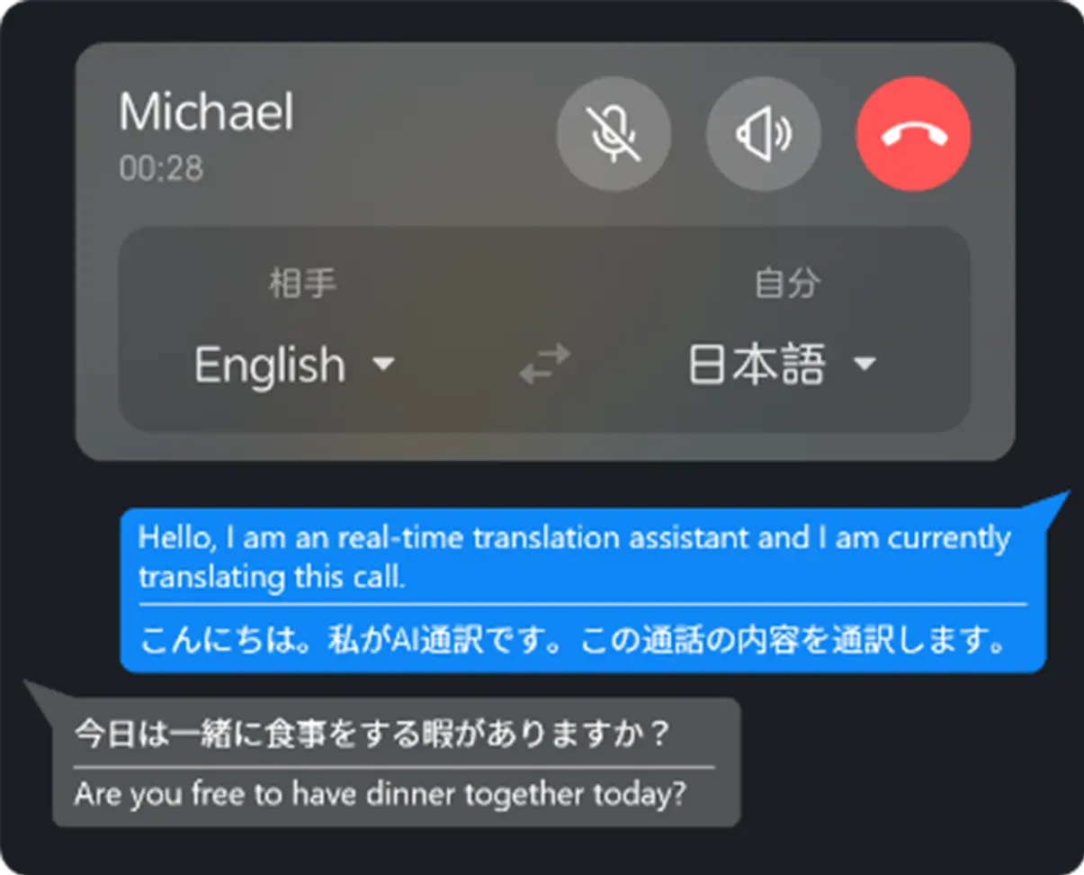 通話翻訳 イメージ