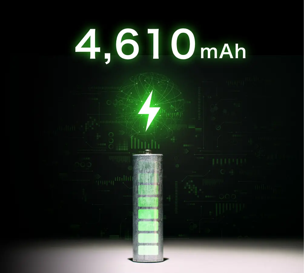 4,610mAh
