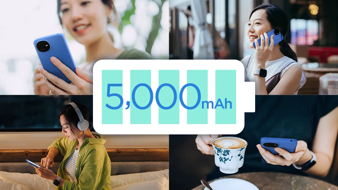 5,000mAh