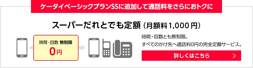 Ss プラン ケータイ ベーシック ワイモバイルのベーシックパックは解約すべき？実際に解約した結果