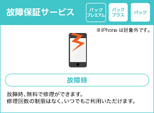 故障保証サービス