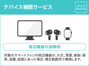 ディバイス補償サービス