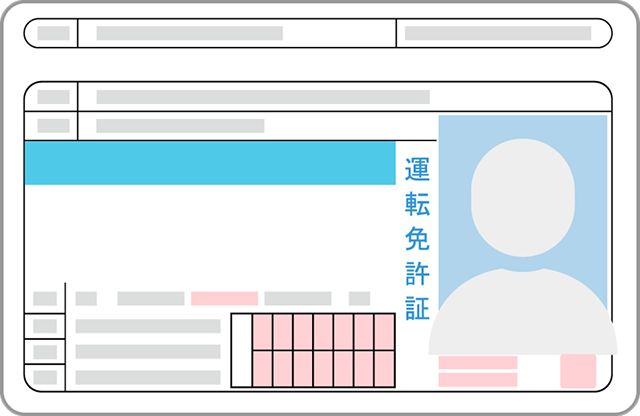 運転免許証のイメージ