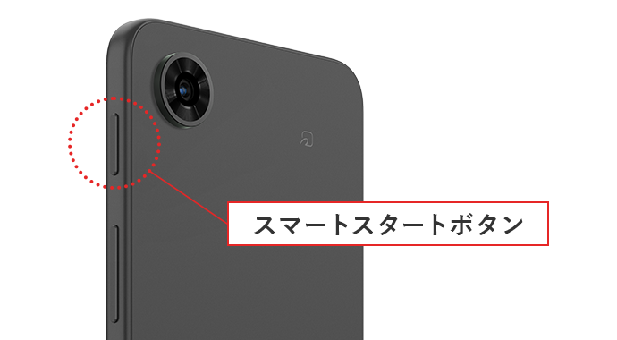スマートスタートボタンの位置を記した機種画像