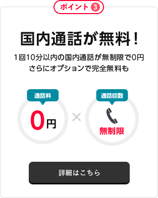 Tポイントが貯まる