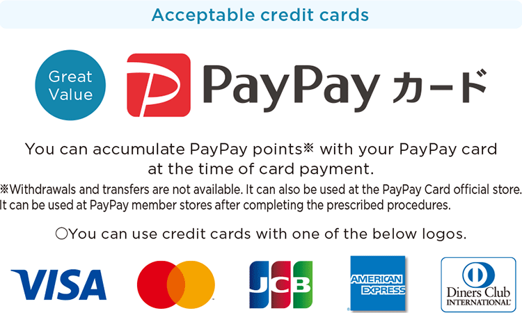 Payment with credit card
