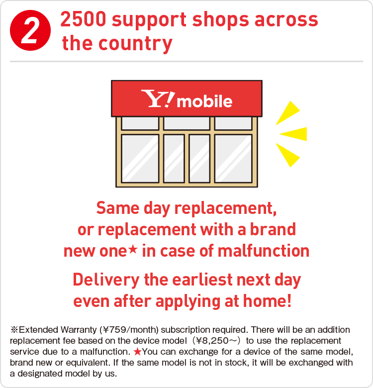 2500 support shops across the country