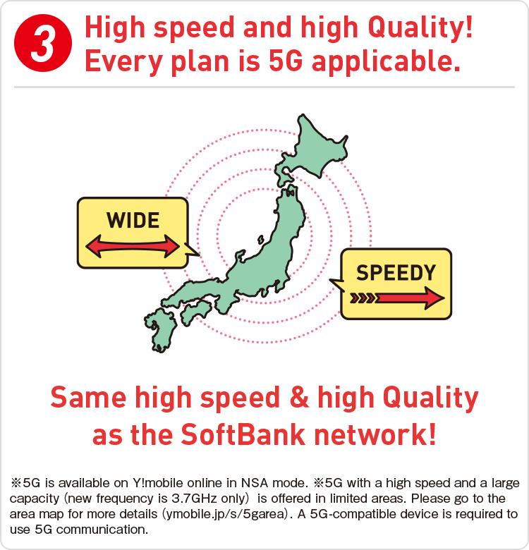 High speed and high Quality! Every plan is 5G applicable.
