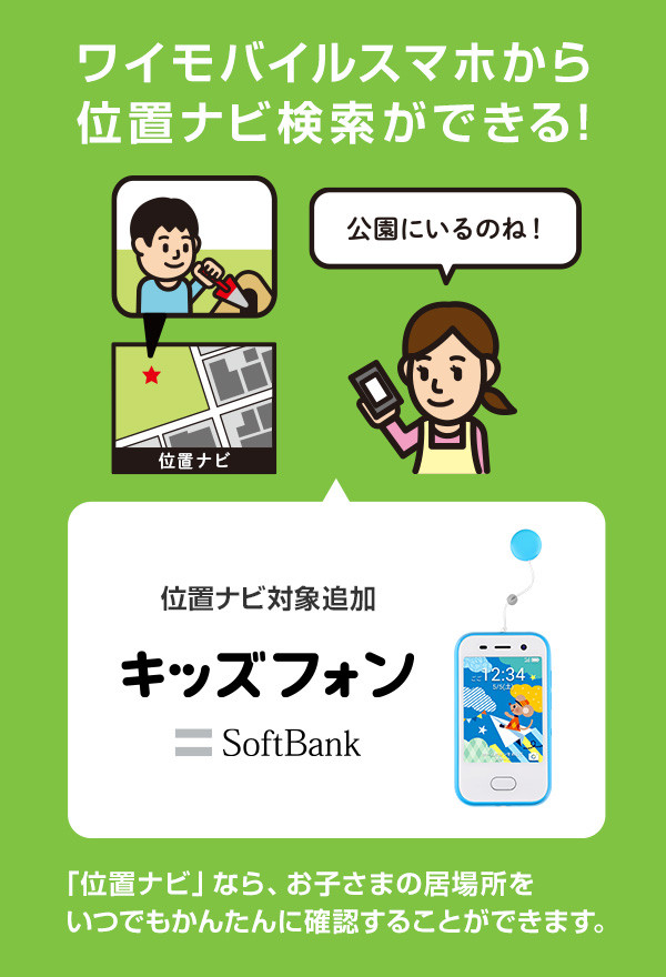 ソフトバンクの キッズフォン が ワイモバイルスマホからも位置ナビで検索可能に 新着情報 お知らせ Y Mobile 格安sim スマホはワイ モバイルで