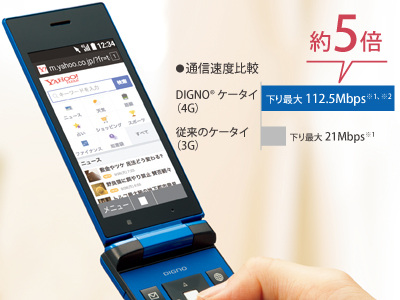DIGNO® ケータイ｜ケータイ｜製品｜Y!mobile - 格安SIM・スマホはワイ 