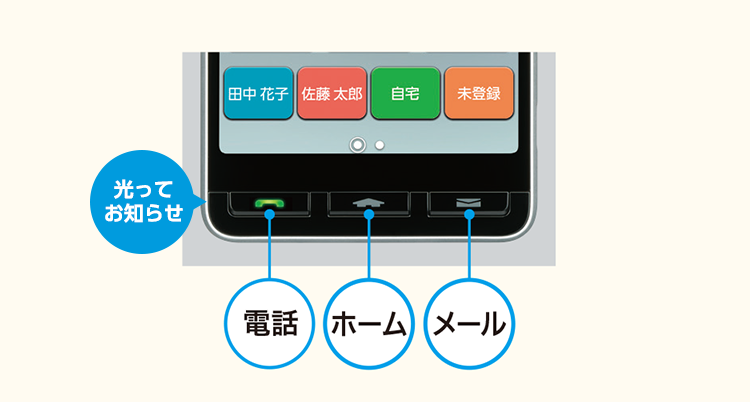 かんたんスマホ2｜スマートフォン｜製品｜Y!mobile - 格安SIM・スマホ 