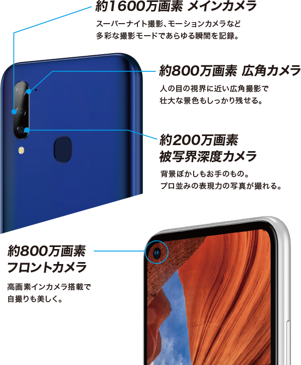 Libero 5G｜スマートフォン｜製品｜Y!mobile - 格安SIM・スマホはワイモバイルで