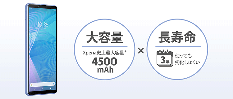Xperia 10 III｜スマートフォン｜製品｜Y!mobile - 格安SIM・スマホは 