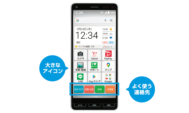 かんたんスマホ2＋｜スマートフォン｜製品｜Y!mobile - 格安SIM