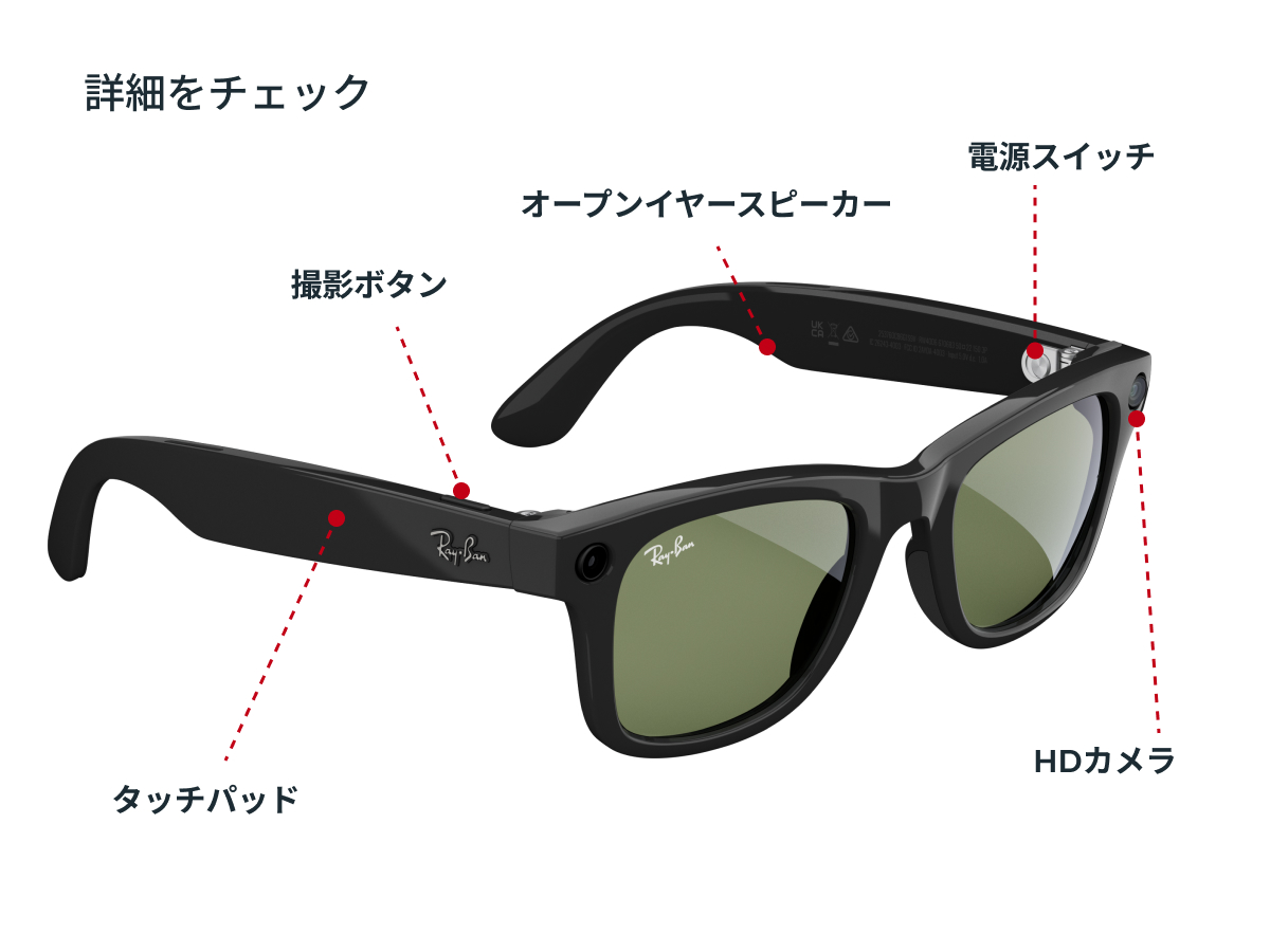 詳細をチェック