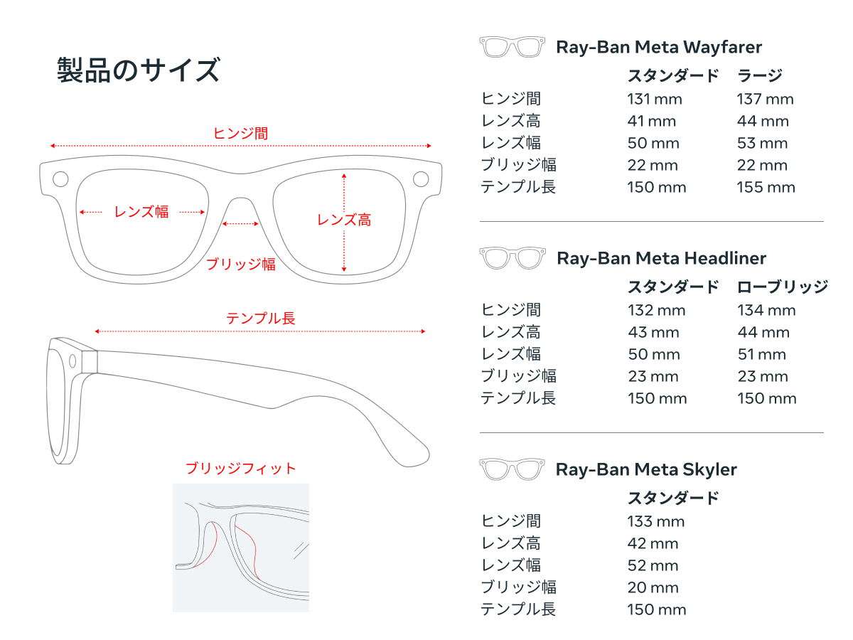 製品のサイズ