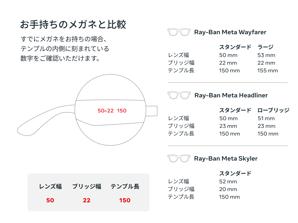 お手持ちのメガネと比較