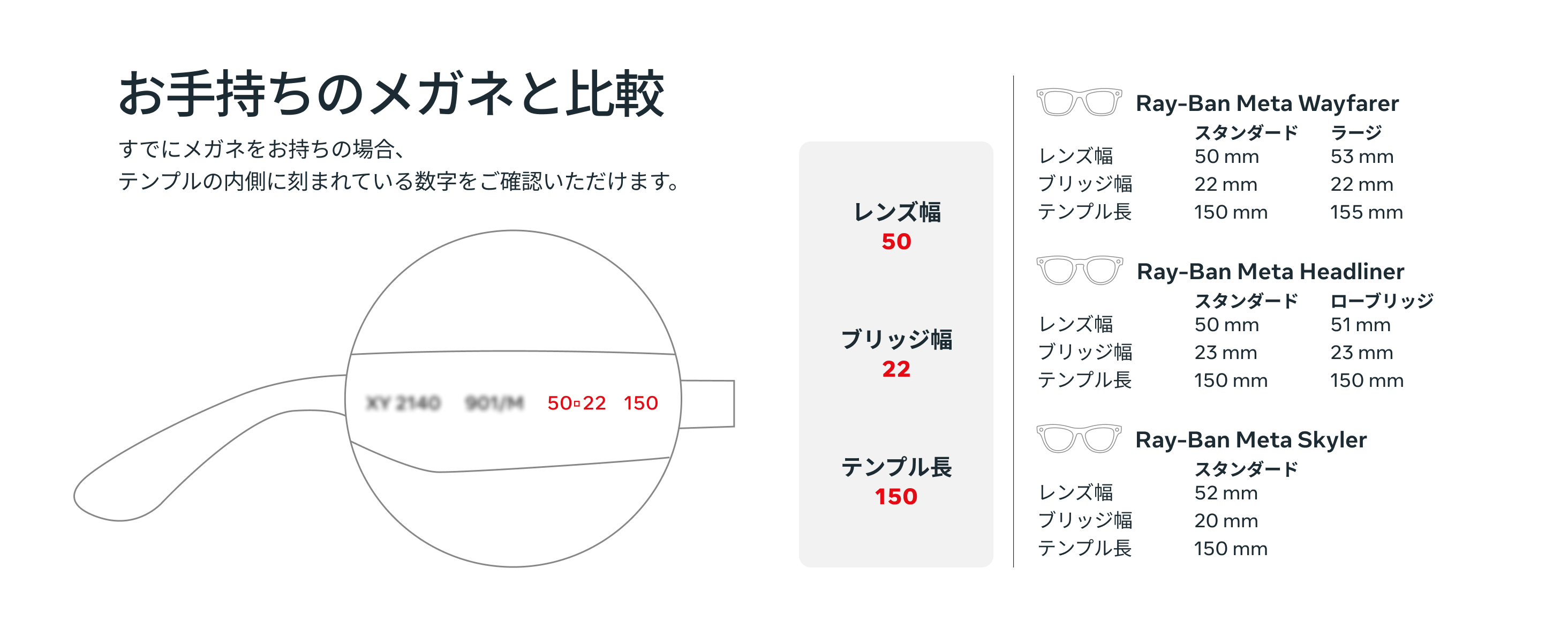 お手持ちのメガネと比較