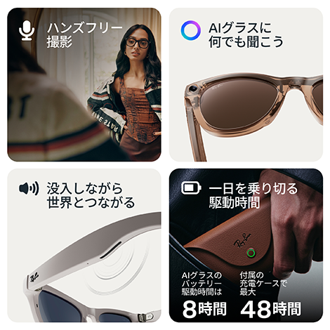 Ray-Ban Meta Wayfarer Gen 2 スマートグラス ハンズフリー撮影やAI機能、長時間駆動を紹介｜Y!mobile（ワイモバイル）