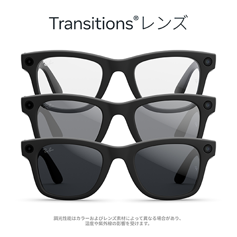 Ray-Ban Meta Wayfarer Gen 2 マットブラック クリア/グレーTransitionsレンズ スマートグラス セット内容｜Y!mobile（ワイモバイル