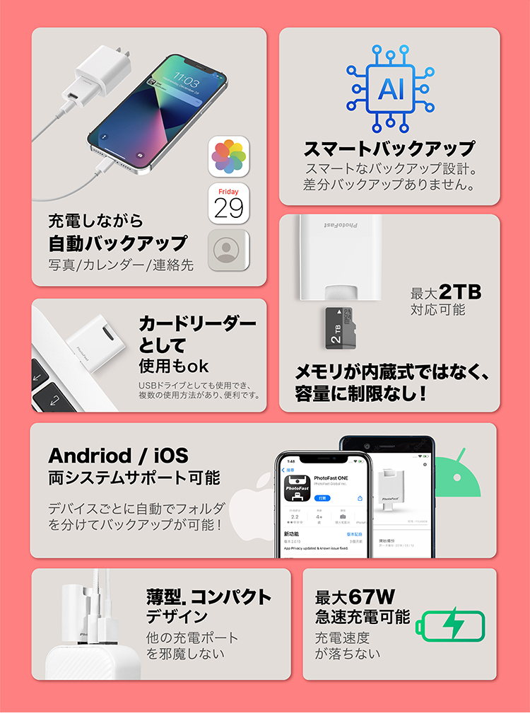 7つの特徴