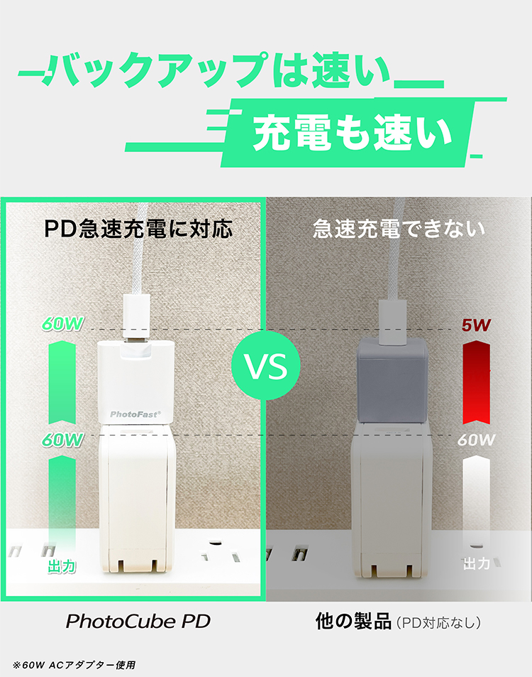 バックアップは速い 充電も速い